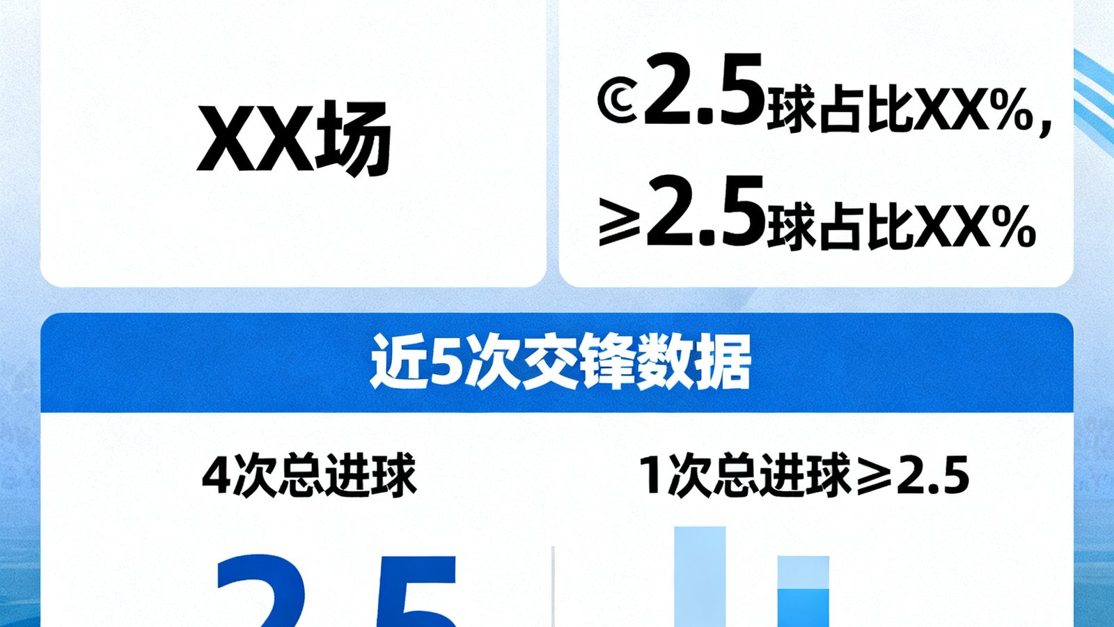 阿根廷vs乌拉圭历史交锋规律，近5次4次总进球小于2.5